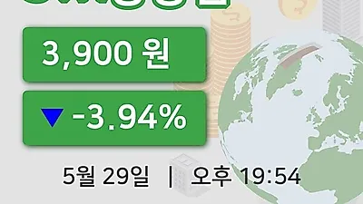 주식마감STX중공업 29일 3,900원 장종료그래프복습 및 분석