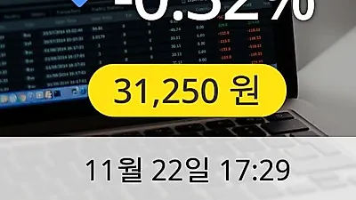 씨에스윈드 22일 31,250원 마감보고