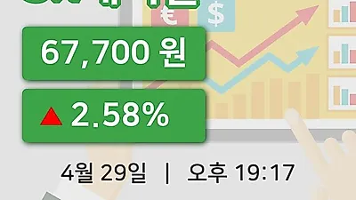 주식마감SK케미칼 29일 67,700원 장종료그래프통계 및 분석