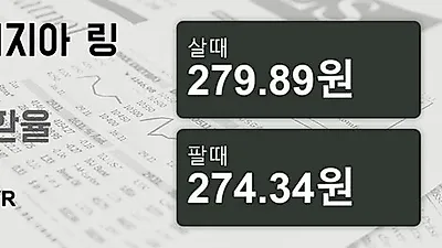 말레이시아 22일 링기트 살때 279.89원, 팔때 274.34원 ▼-0.3%감소