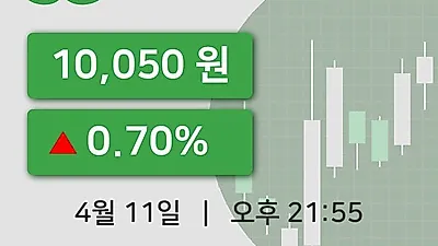 국내주식마감SG 11일 10,050원 장 마쳐그래프종합복습
