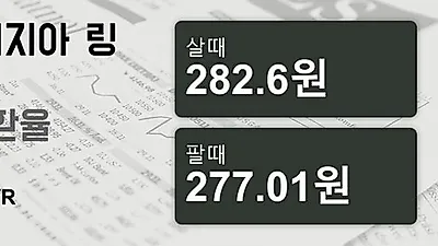 말레이시아 25일 링기트 살때 282.6원, 팔때 277.01원 ▼-0.19%감소