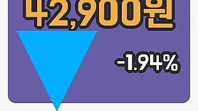 국내주식마감대창단조 11일 42,900원 장 마쳐그래프분석