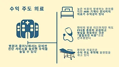 코로나19로 美 의료체계 허점 드러나