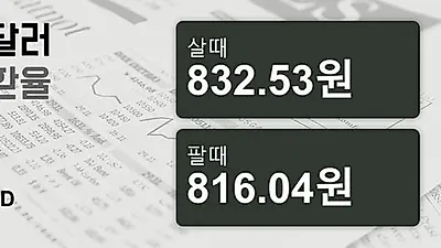 24일 호주 달러 살때 832.53원, 팔때 816.04원 ▼-0.49%감소