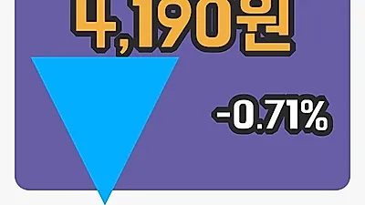 주식마감한국자산신탁 8일 4,190원 장종료그래프종합통계