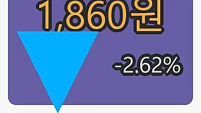 서울리거 6일 마감가 1,860원, 전일대비 -2.62프로등락..