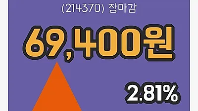 국내주식마감케어젠 8일 69,400원 장종료그래프분석