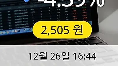 SKC 솔믹스 26일 2,505원 마감보고