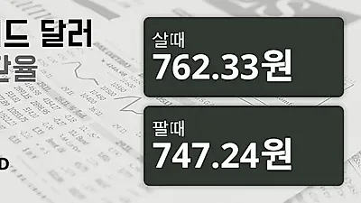 9일 뉴질랜드 달러 살때 762.33원, 팔때 747.24원 ▼-0.03%감소