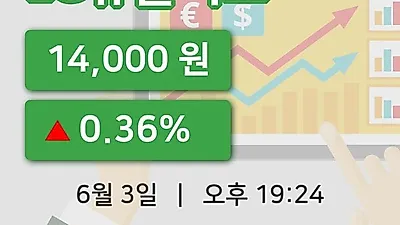 국내주식마감LG유플러스 3일 14,000원 장종료