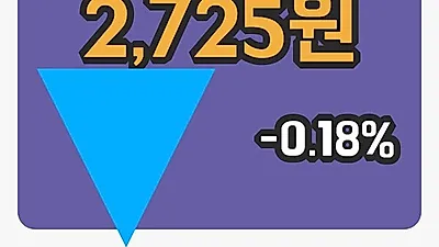 국내주식마감NI스틸 26일 2,725원 장 마쳐