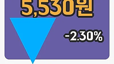 주식마감MH에탄올 28일 5,530원 장종료그래프통계 및 분석