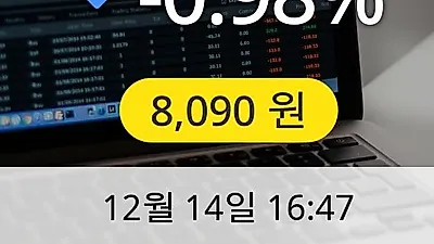 파트론 14일 8,090원 마감