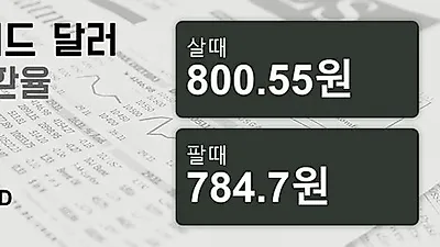 7일 뉴질랜드 달러 살때 800.55원, 팔때 784.7원 ▼-0.44%감소