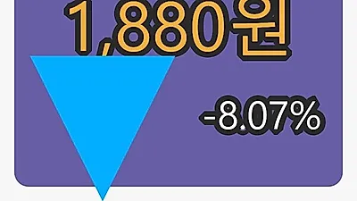 비에이치아이 5일 마감가 1,880원 전일비 -8.07% 변동..