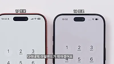 아이폰 18 프로 시리즈, 가변 조리개 탑재로 카메라 전문성 강화