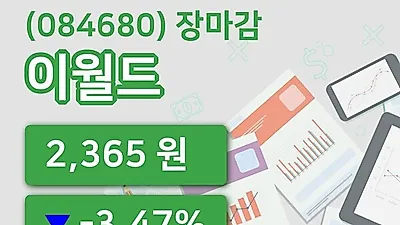 주식마감이월드 25일 2,365원 장종료