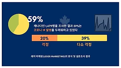 코로나 19로 피폐해지는 정신, 스트레스 줄이는 방법은?