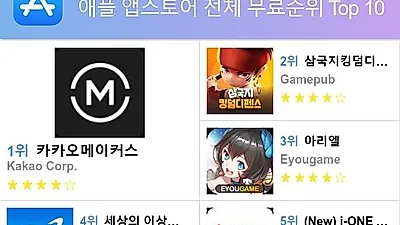 [6월 15일 어플순위]플레이스토어 및 앱스토어 순위