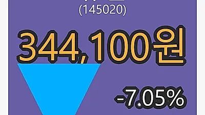 6일 휴젤마감가 344,100원 전일대비 -7.05% 변동..