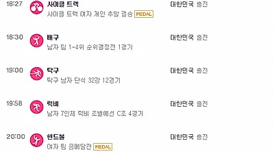 2018 아시안게임 남은 주요 일정은? 30일 결승&준결승 경기 시간 확인