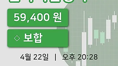 국내주식마감한국기업평가 22일 59,400원 마감그래프종합복습