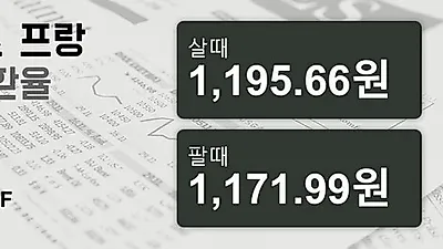 23일 스위스프랑 살때 1,195.66원, 팔때 1,171.99원 ▲0.29%상승