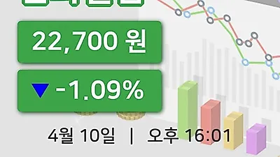 국내주식마감신화실업 10일 22,700원 마감그래프종합정리