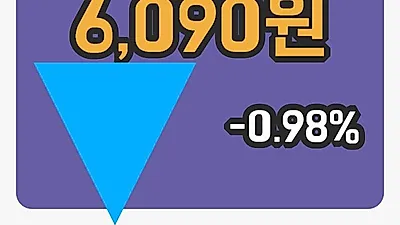 국내주식마감쌍용양회 15일 6,090원 장종료그래프종합분석