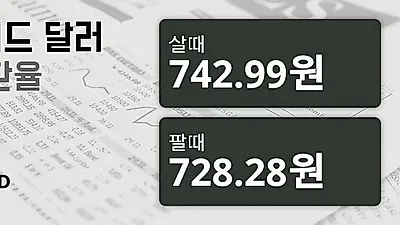 18일 뉴질랜드 달러 살때 742.99원, 팔때 728.28원 ▼-0.95%감소