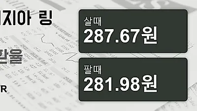 말레이시아 10일 링기트 살때 287.67원, 팔때 281.98원 ▲0.07%상승