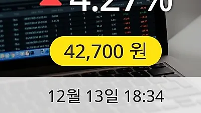 삼진제약 13일 42,700원 장종료
