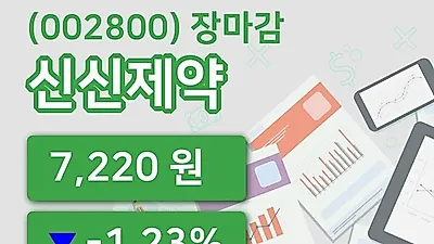국내주식마감신신제약 18일 7,220원 장종료그래프종합정리