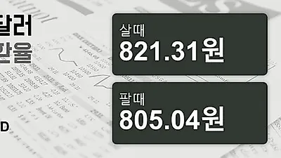 3일 호주 달러 살때 821.31원, 팔때 805.04원 ▼-0.12%감소