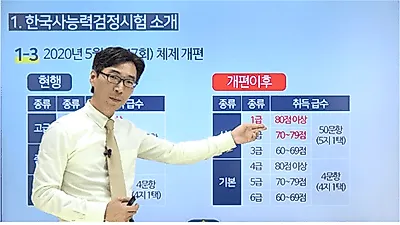 황의방 한국사연구소, 한국사능력검정시험 무료 인강 나눔 이벤트 펼쳐