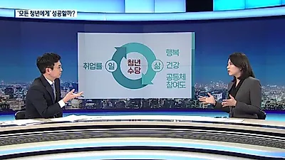[청년수당 정리] '청년 생계비 지원' 청년수당, 나도 받을 수 있을까? 2019년 달라지는 혜택