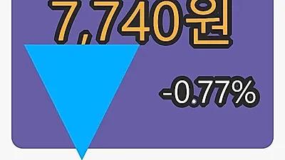 5일 트루윈마감가 7,740원 전일비 -0.77퍼센트등락..
