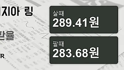 말레이시아 31일 링기트 살때 289.41원, 팔때 283.68원 ▼-0.12%감소