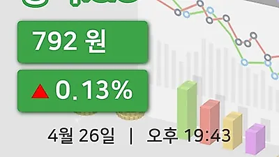 국내주식마감형지I&C 26일 792원 장종료그래프종합정리