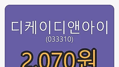 6일 디케이디앤아이마감가 2,070원, 전일비 -20.38프로 변동..