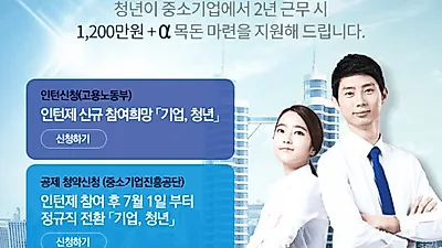 '가성비 적금' 2019 청년내일채움공제 자격과 신청방법·중도해지·만기 등 쉽게 이해하기