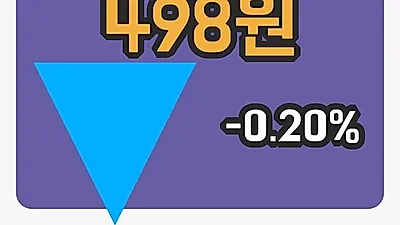 국내주식마감KR모터스 4일 498원 장 마쳐...