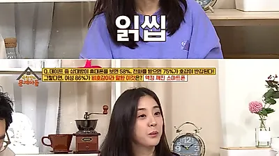 박은혜 “읽씹과 안 읽씹 중 ‘읽씹’ 더 기분 나빠”