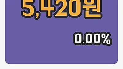 주식마감동성코퍼레이션 4일 5,420원 장 마쳐그래프종합분석