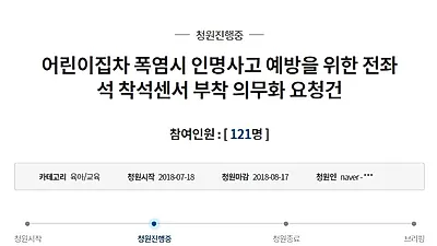 [이슈톡] 동두천 어린이집사고, '폭염 아동 사망사고' 청와대 국민 청원까지 올라와…