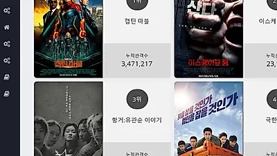 오늘 영화순위 1위'캡틴 마블' 일내나?! 2위부터 5위 이스케이프 룸 , 항거:유관순 이야기 , 극한직업 , 증인가 차지