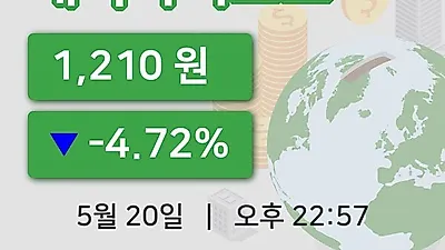 국내주식마감매직마이크로 20일 1,210원 장 마쳐