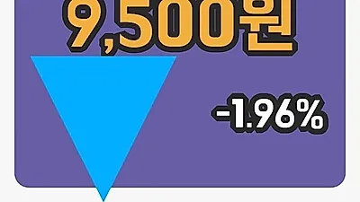 주식마감다스코 8일 9,500원 장 마쳐...
