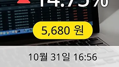 에이씨티 31일 5,680원 마감